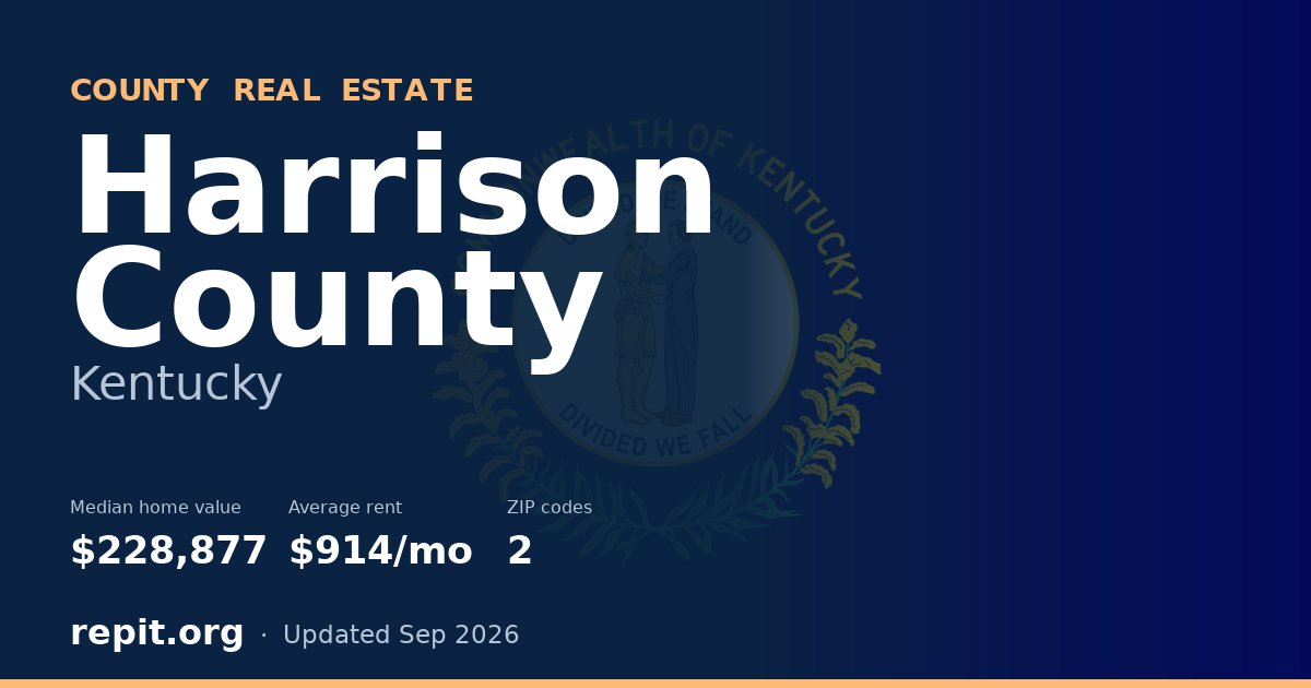 Harrison County, KY real estate — median home value $228,877, average rent $914/mo