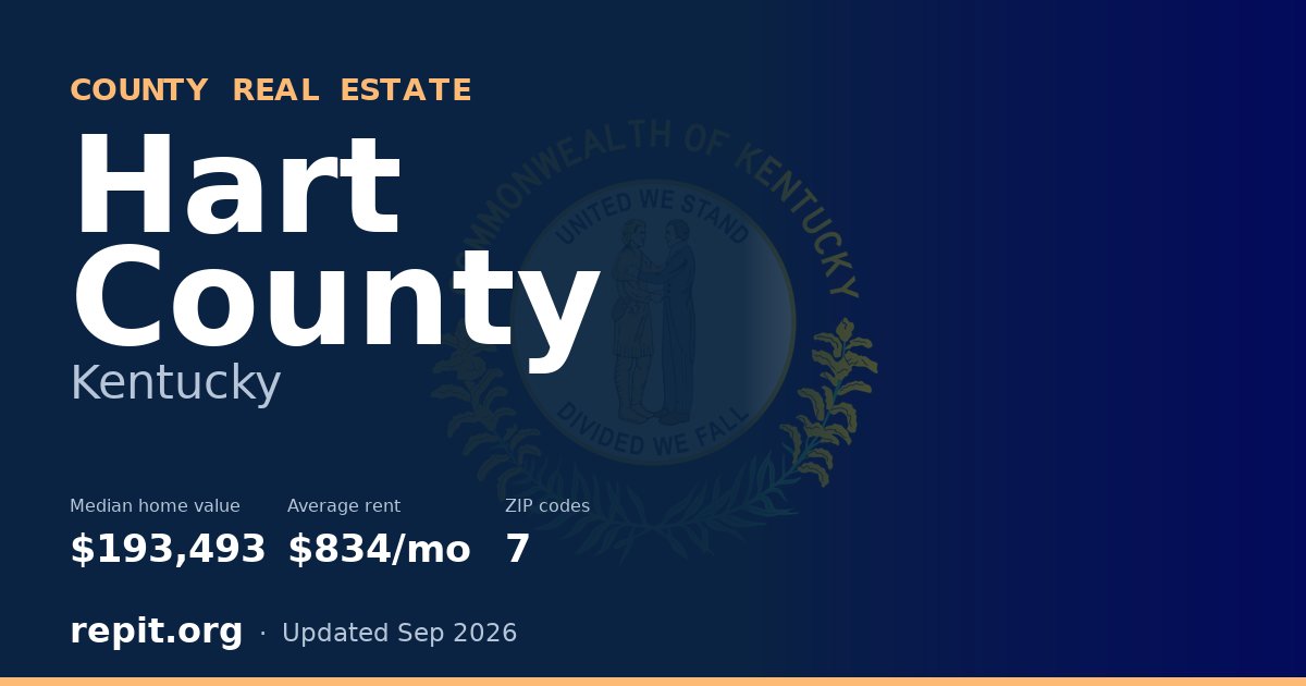 Hart County, KY real estate — median home value $193,493, average rent $834/mo