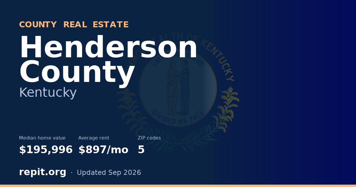 Henderson County, KY real estate — median home value $195,996, average rent $897/mo