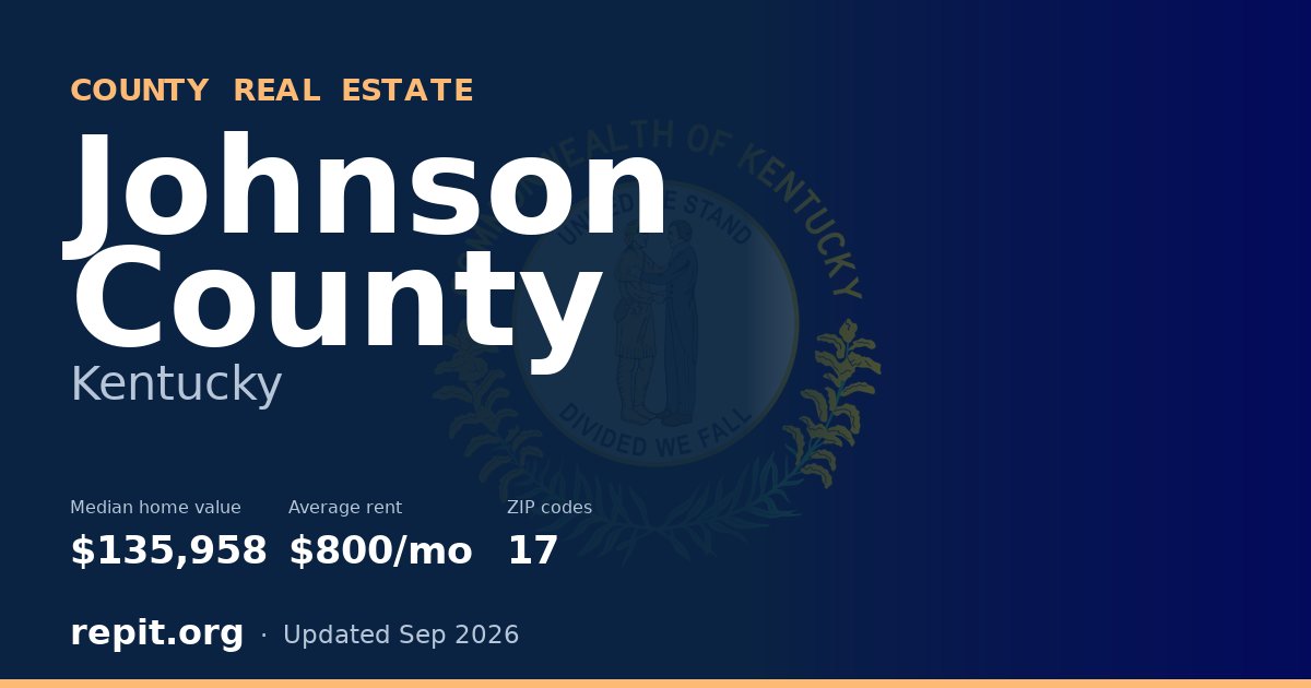 Johnson County, KY real estate — median home value $135,958, average rent $800/mo