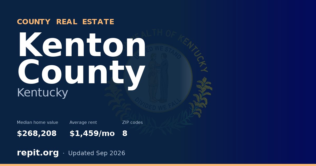 Kenton County, KY real estate — median home value $268,208, average rent $1,459/mo