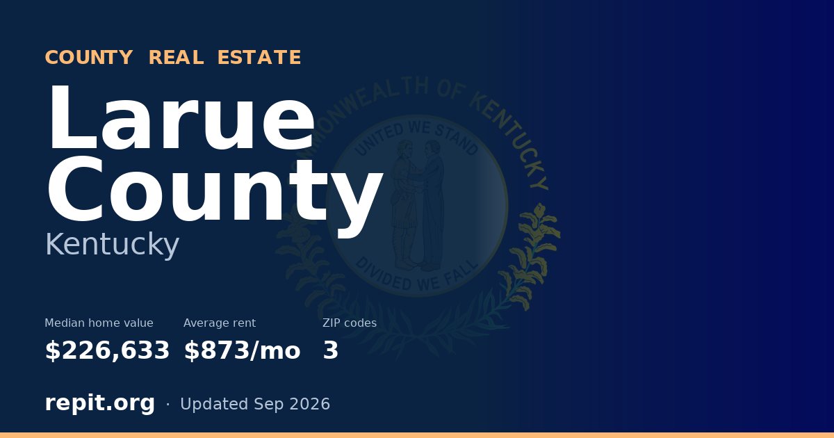 Larue County, KY real estate — median home value $226,633, average rent $873/mo