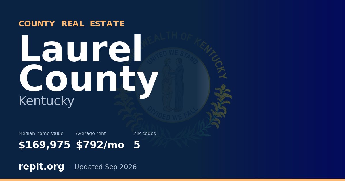Laurel County, KY real estate — median home value $169,975, average rent $792/mo