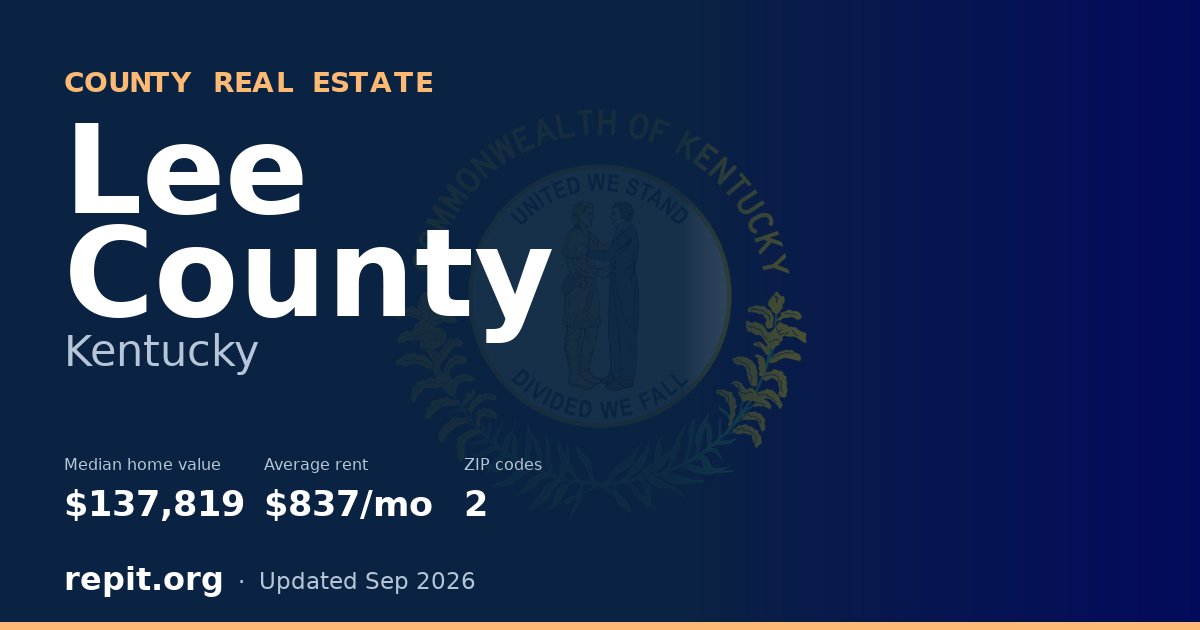 Lee County, KY real estate — median home value $137,819, average rent $837/mo