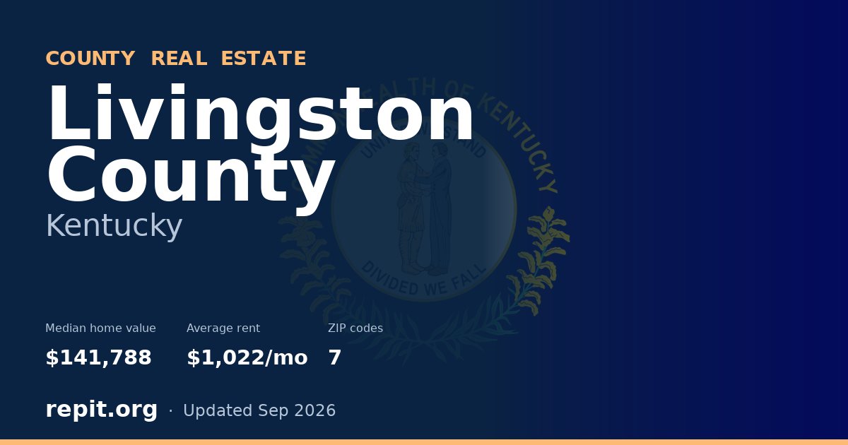 Livingston County, KY real estate — median home value $141,788, average rent $1,022/mo