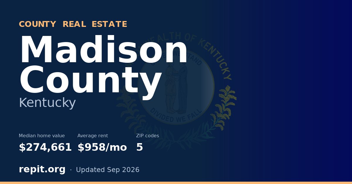 Madison County, KY real estate — median home value $274,661, average rent $958/mo