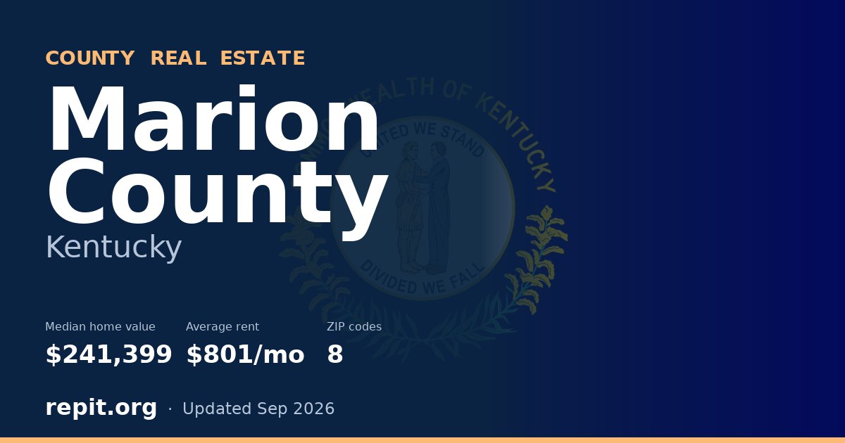 Marion County, KY real estate — median home value $241,399, average rent $801/mo