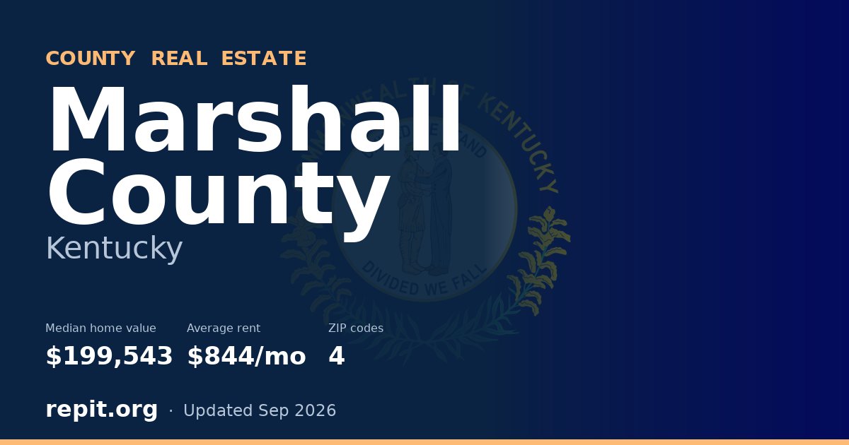 Marshall County, KY real estate — median home value $199,543, average rent $844/mo