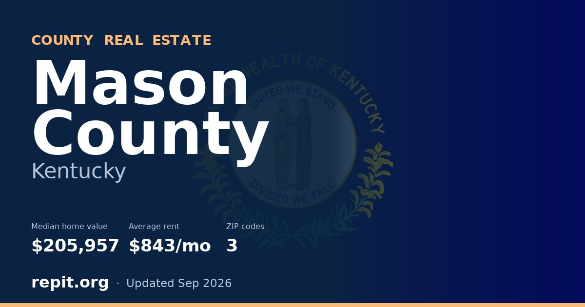 Mason County, KY real estate — median home value $205,957, average rent $843/mo