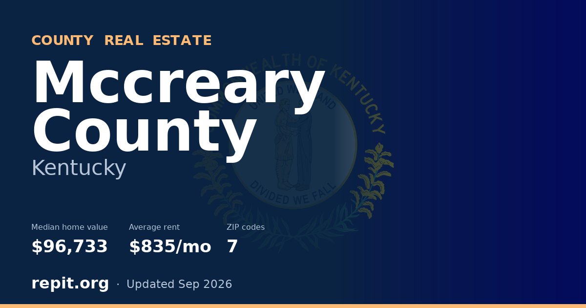 Mccreary County, KY real estate — median home value $96,733, average rent $835/mo