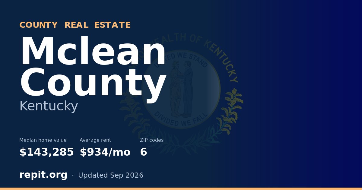 Mclean County, KY real estate — median home value $143,285, average rent $934/mo