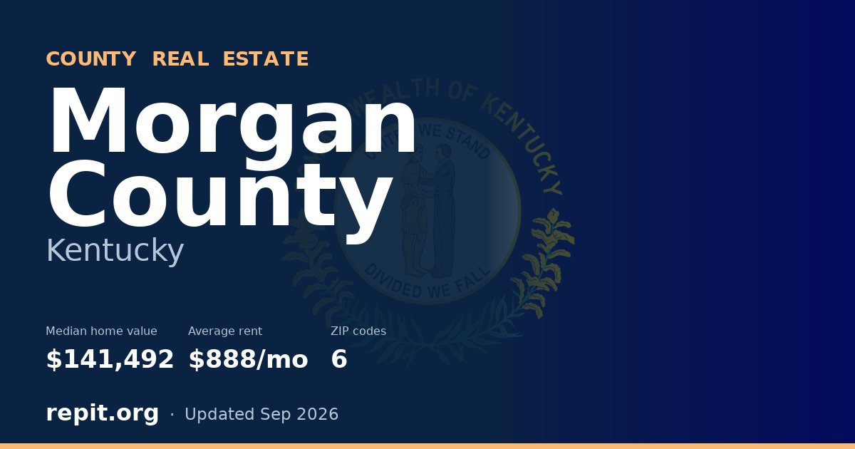 Morgan County, KY real estate — median home value $141,492, average rent $888/mo