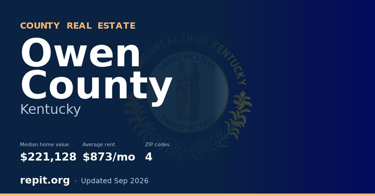 Owen County, KY real estate — median home value $221,128, average rent $873/mo