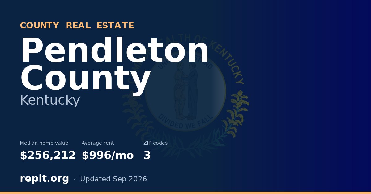 Pendleton County, KY real estate — median home value $256,212, average rent $996/mo