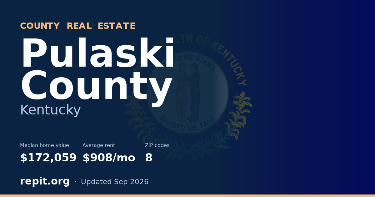 Pulaski County, KY real estate — median home value $172,059, average rent $908/mo