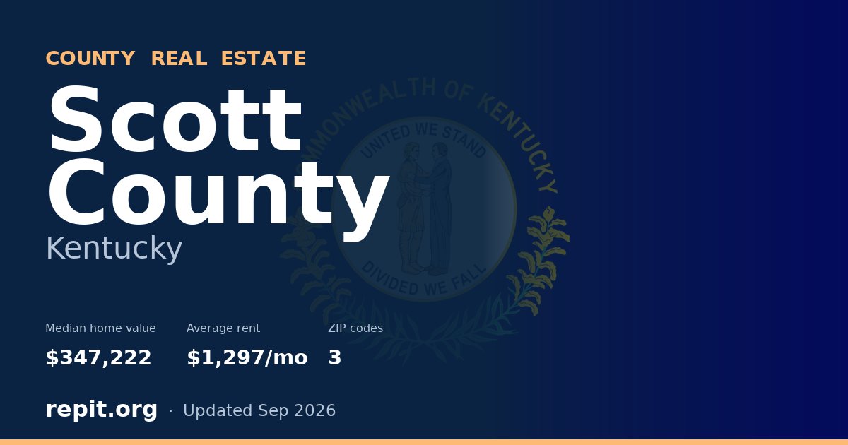 Scott County, KY real estate — median home value $347,222, average rent $1,297/mo