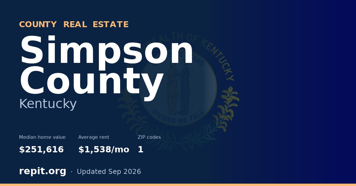Simpson County, KY real estate — median home value $251,616, average rent $1,538/mo