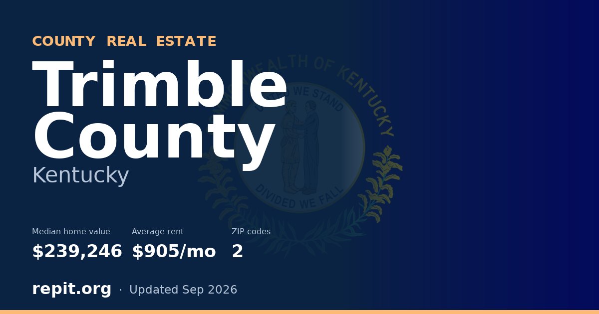 Trimble County, KY real estate — median home value $239,246, average rent $905/mo