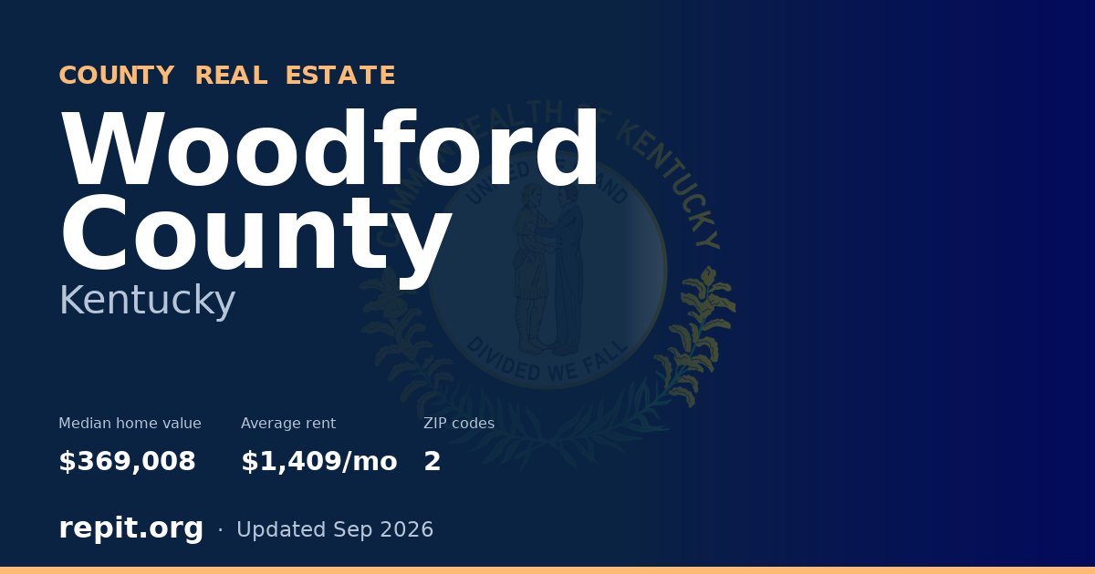 Woodford County, KY real estate — median home value $369,008, average rent $1,409/mo