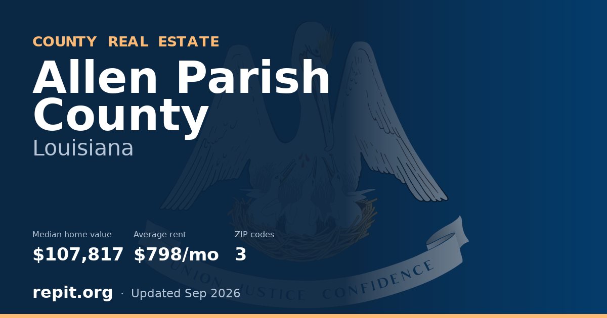 Allen Parish County, LA real estate — median home value $107,817, average rent $798/mo