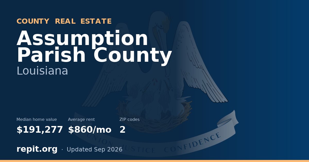 Assumption Parish County, LA real estate — median home value $191,277, average rent $860/mo