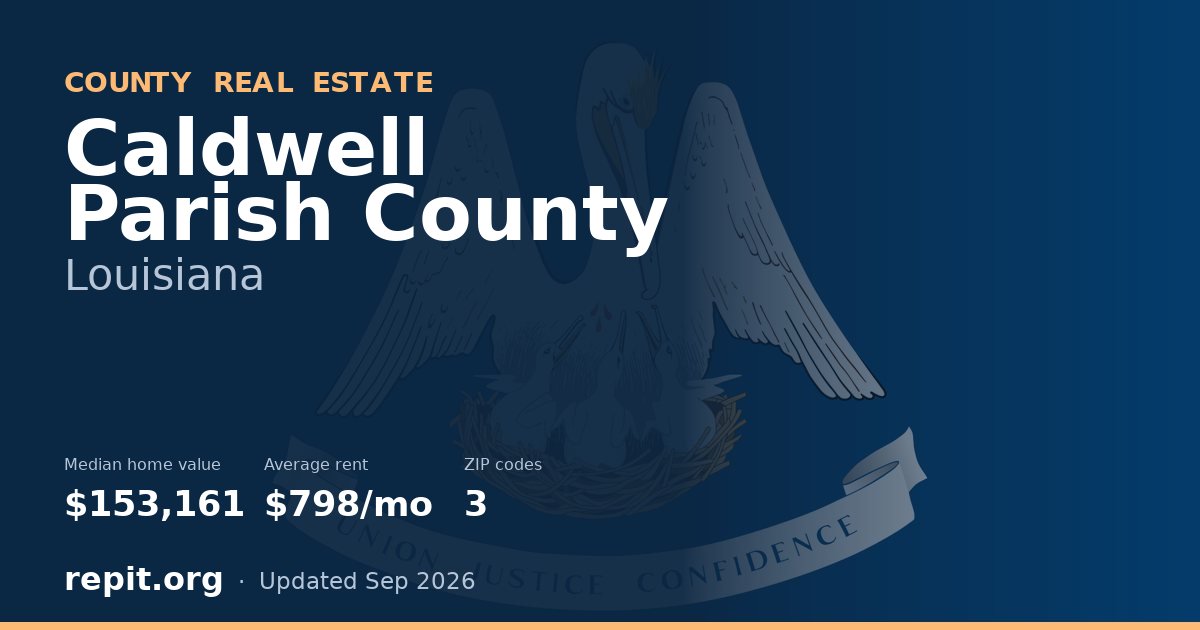 Caldwell Parish County, LA real estate — median home value $153,161, average rent $798/mo