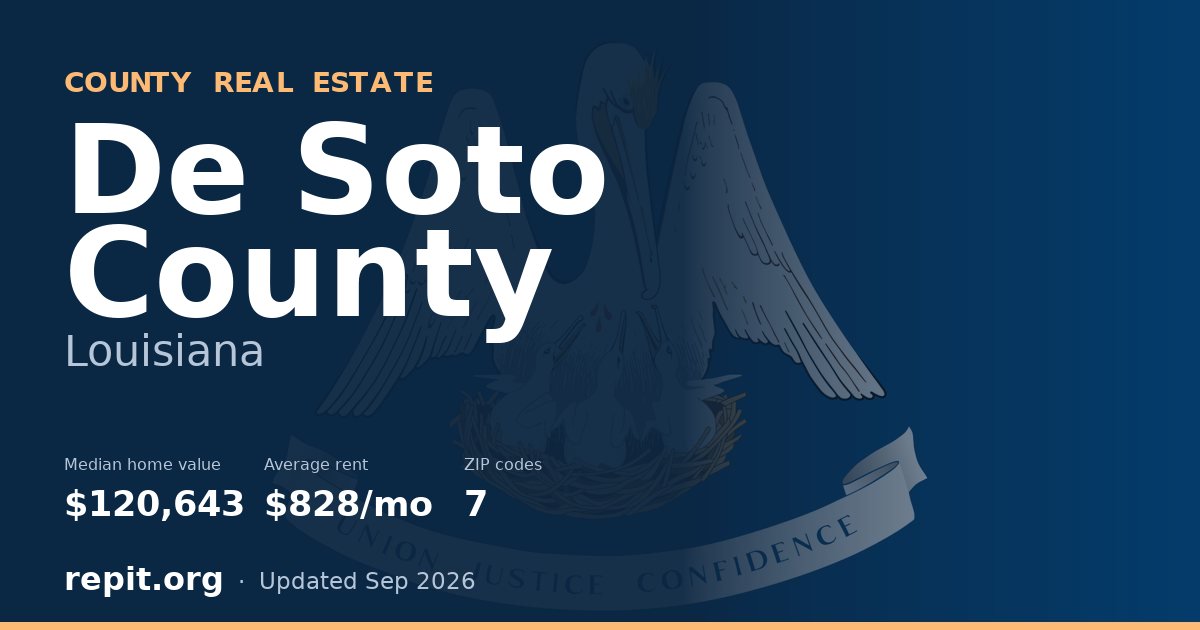 De Soto County, LA real estate — median home value $120,643, average rent $828/mo