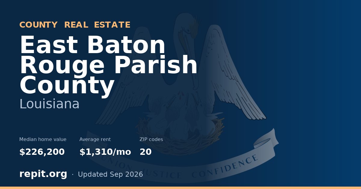 East Baton Rouge Parish County, LA real estate — median home value $226,200, average rent $1,310/mo