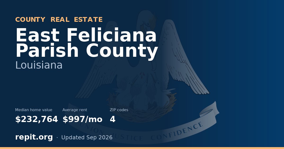 East Feliciana Parish County, LA real estate — median home value $232,764, average rent $997/mo