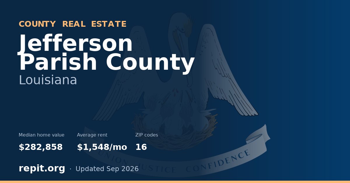 Jefferson Parish County, LA real estate — median home value $282,858, average rent $1,548/mo