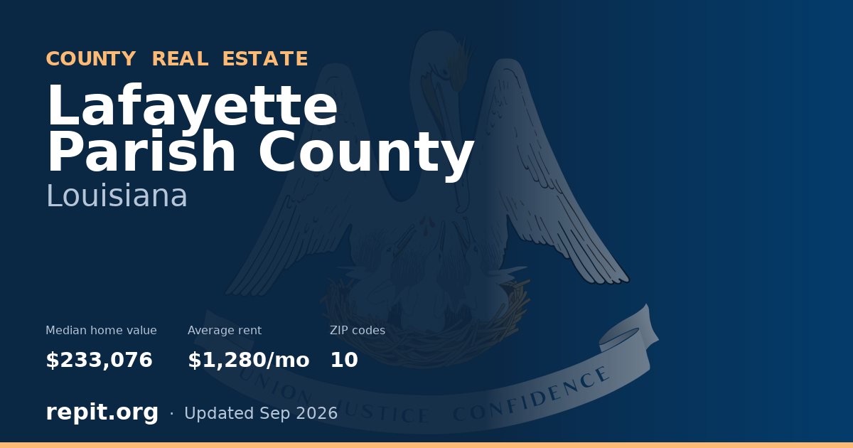 Lafayette Parish County, LA real estate — median home value $233,076, average rent $1,280/mo