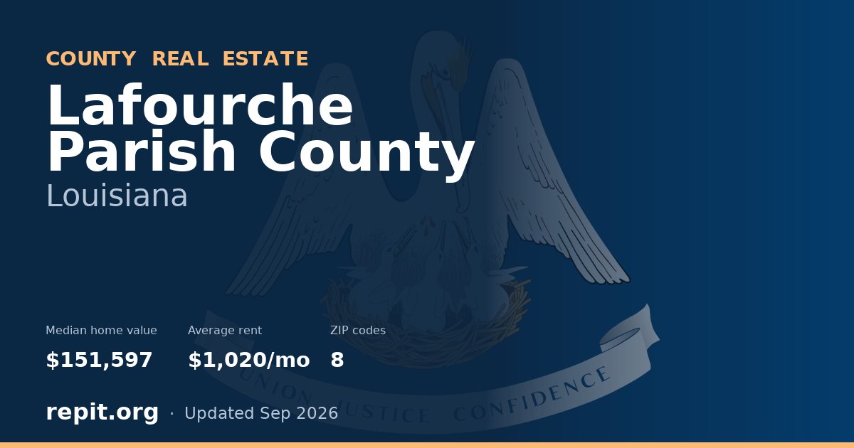 Lafourche Parish County, LA real estate — median home value $151,597, average rent $1,020/mo