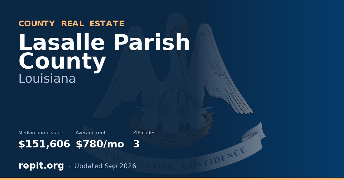 Lasalle Parish County, LA real estate — median home value $151,606, average rent $780/mo