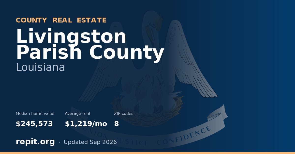 Livingston Parish County, LA real estate — median home value $245,573, average rent $1,219/mo