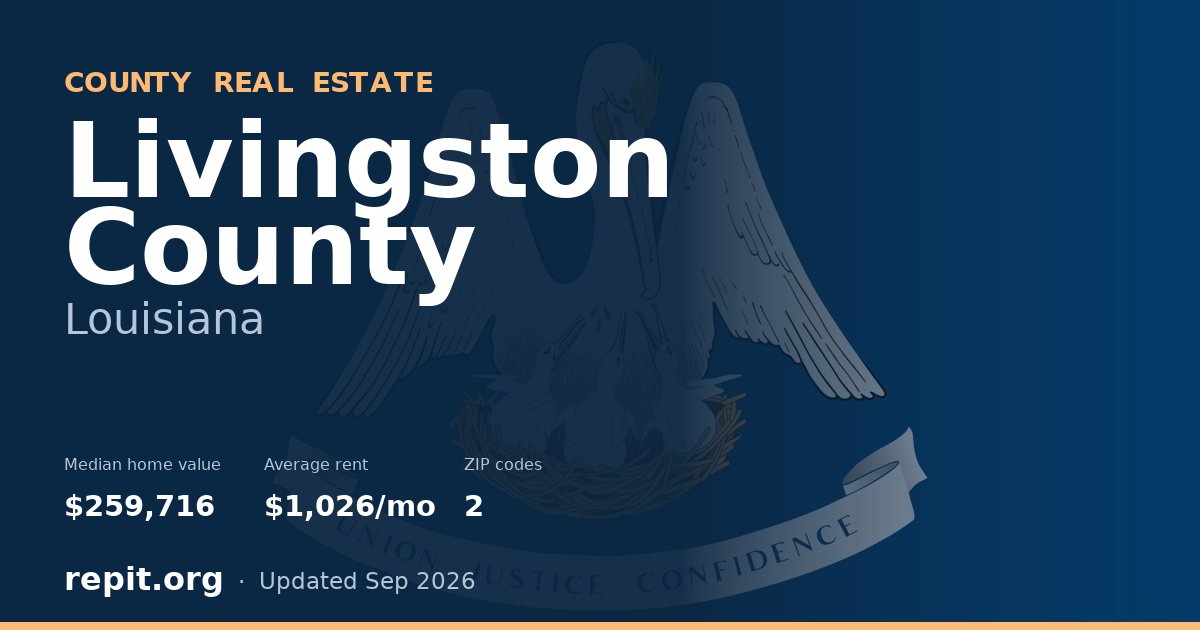 Livingston County, LA real estate — median home value $259,716, average rent $1,026/mo