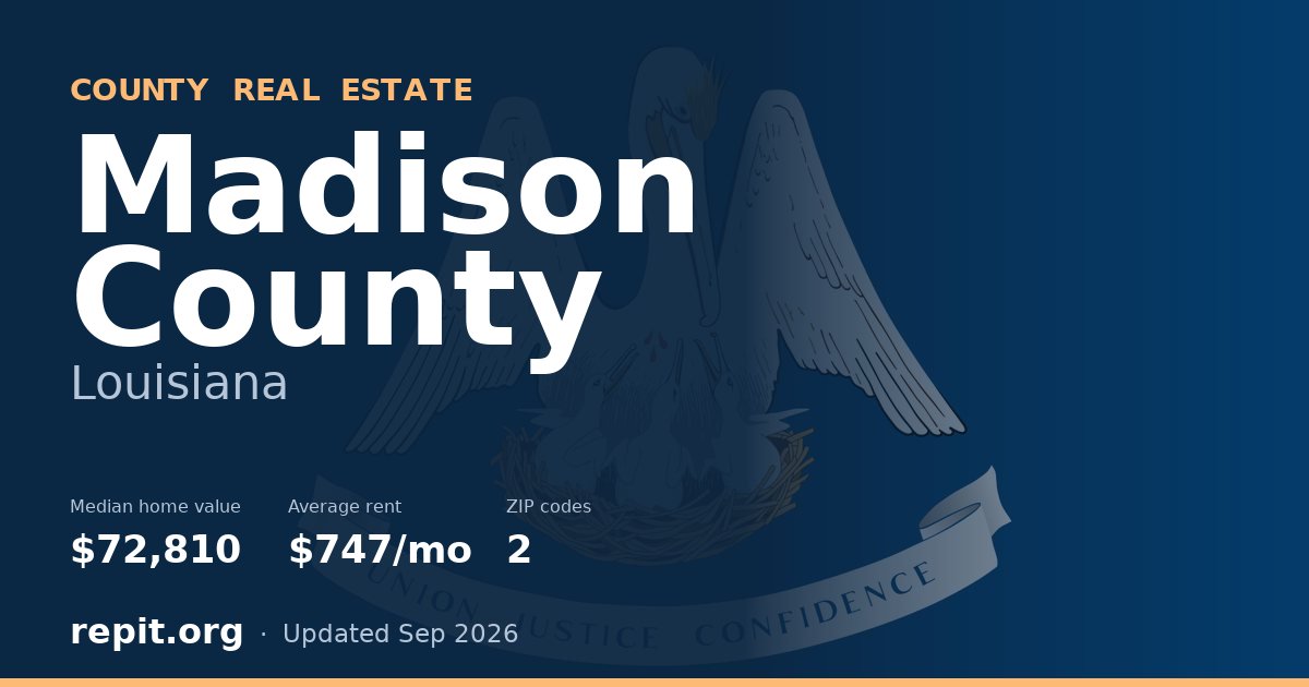 Madison County, LA real estate — median home value $72,810, average rent $747/mo