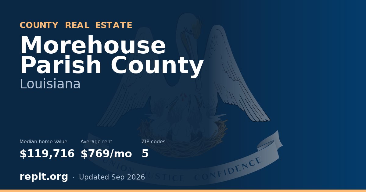 Morehouse Parish County, LA real estate — median home value $119,716, average rent $769/mo