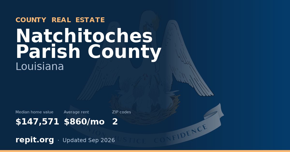 Natchitoches Parish County, LA real estate — median home value $147,571, average rent $860/mo