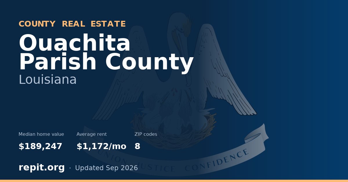 Ouachita Parish County, LA real estate — median home value $189,247, average rent $1,172/mo