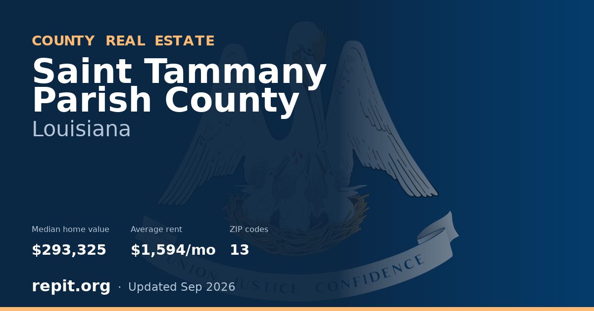 Saint Tammany Parish County, LA real estate — median home value $293,325, average rent $1,594/mo