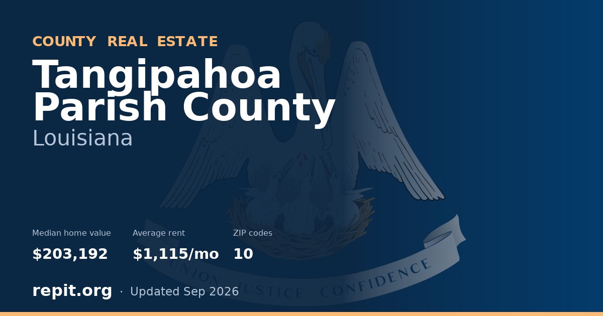 Tangipahoa Parish County, LA real estate — median home value $203,192, average rent $1,115/mo