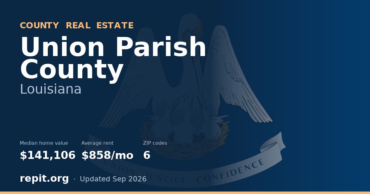 Union Parish County, LA real estate — median home value $141,106, average rent $858/mo