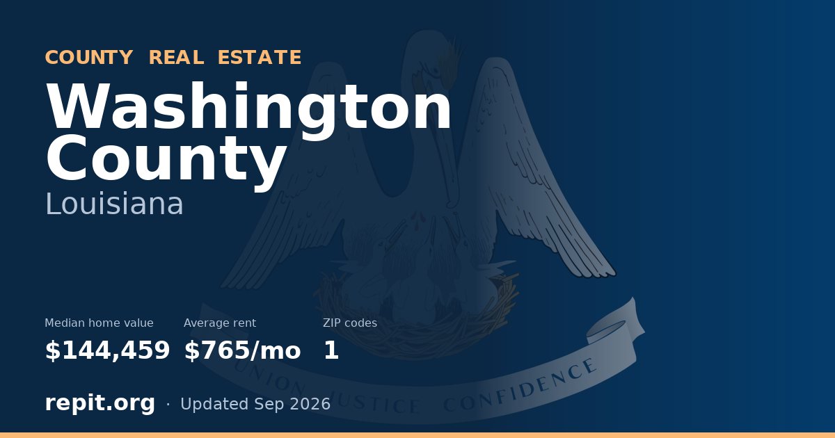 Washington County, LA real estate — median home value $144,459, average rent $765/mo