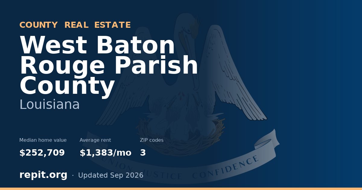 West Baton Rouge Parish County, LA real estate — median home value $252,709, average rent $1,383/mo