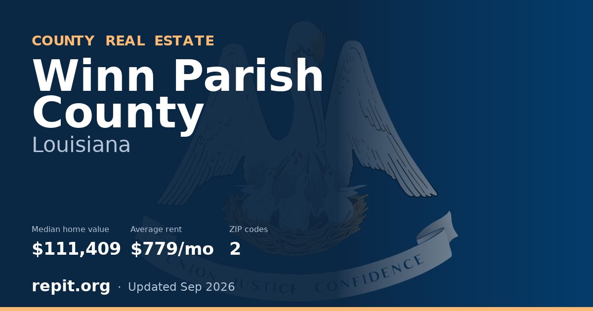 Winn Parish County, LA real estate — median home value $111,409, average rent $779/mo