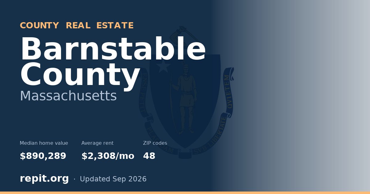 Barnstable County, MA real estate — median home value $890,289, average rent $2,308/mo