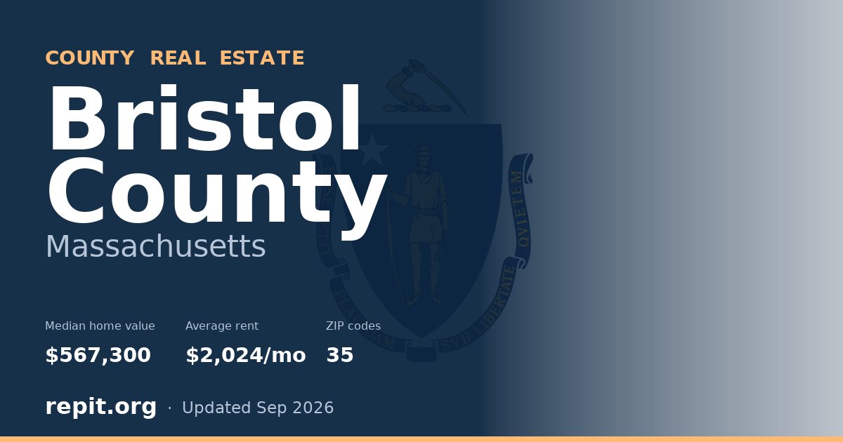 Bristol County, MA real estate — median home value $567,300, average rent $2,024/mo