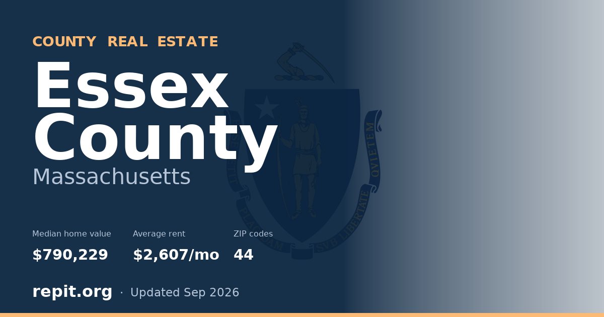 Essex County, MA real estate — median home value $790,229, average rent $2,607/mo