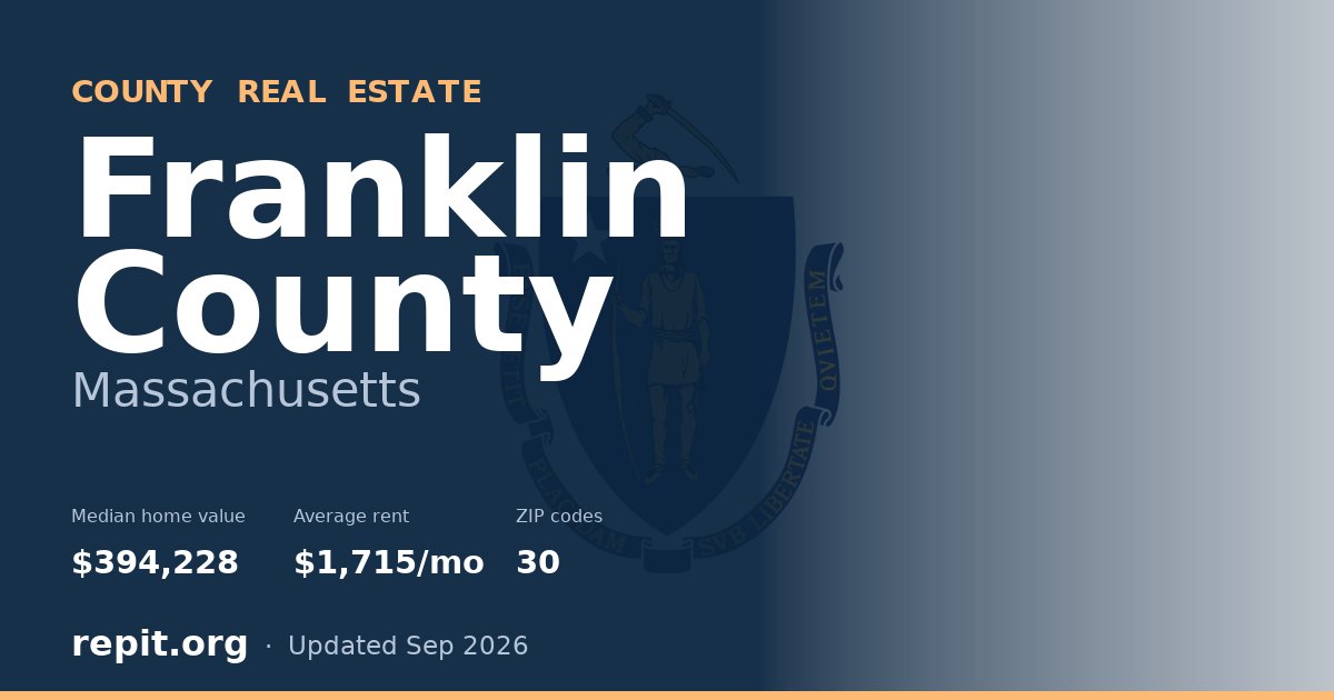 Franklin County, MA real estate — median home value $394,228, average rent $1,715/mo