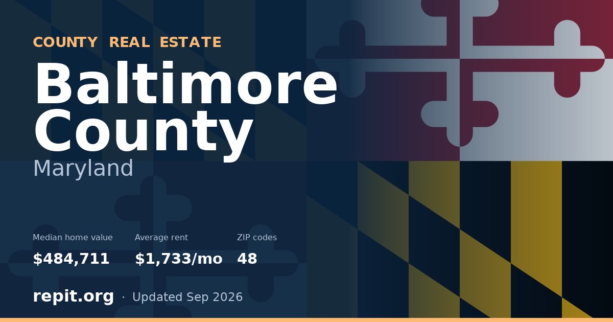 Baltimore County, MD real estate — median home value $484,711, average rent $1,733/mo